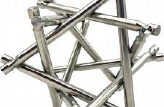 Nova Plexus – Stainless Steel Sale Coupon