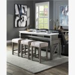 ACME Wandella 4 Piece Counter Height Table Set with 3 Stools Gray Sale Coupon