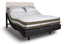 InMotion G94 Twin XLSize Adjustable Bed Frame Base Black Sale Coupon