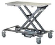 Shor-Line Mobile Animal Lift Table Sale Coupon